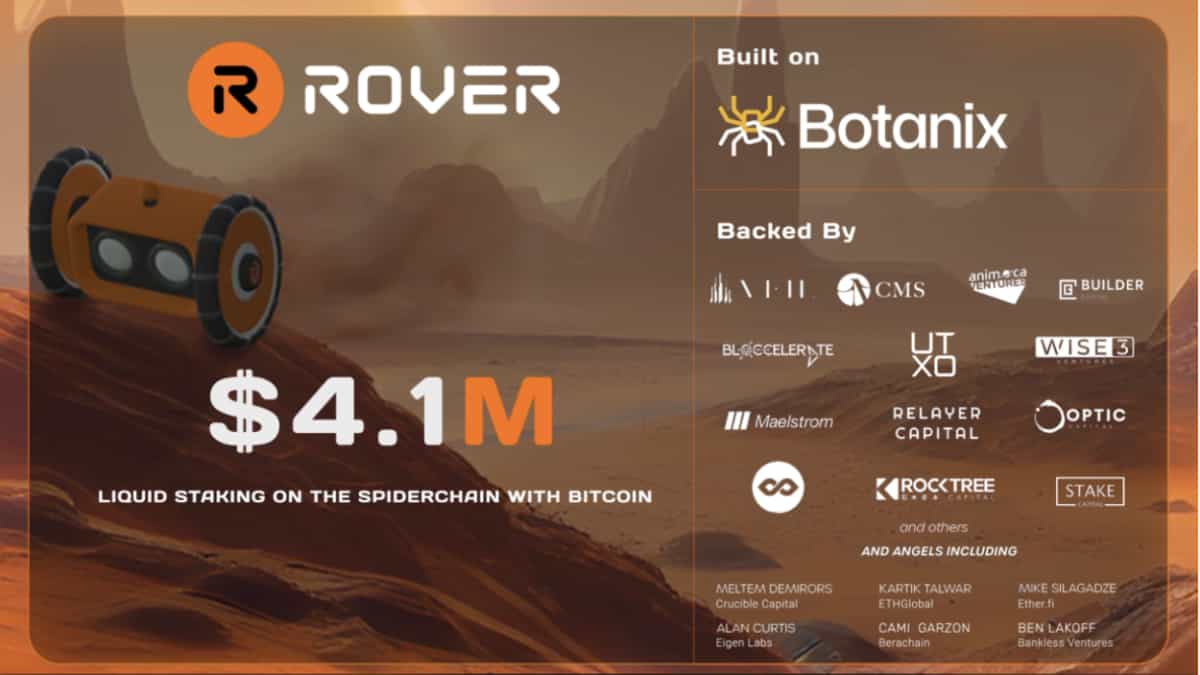Rover Announces $4.1M Seed Fundraise with Participation from CMS, Animoca Ventures, Bloccelerate, and others to Build Liquid Staking on Botanix
